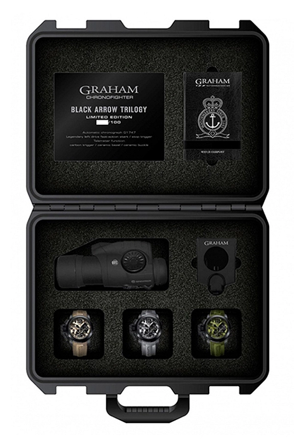 格拉汉姆 Chronofighter 超大黑箭套装