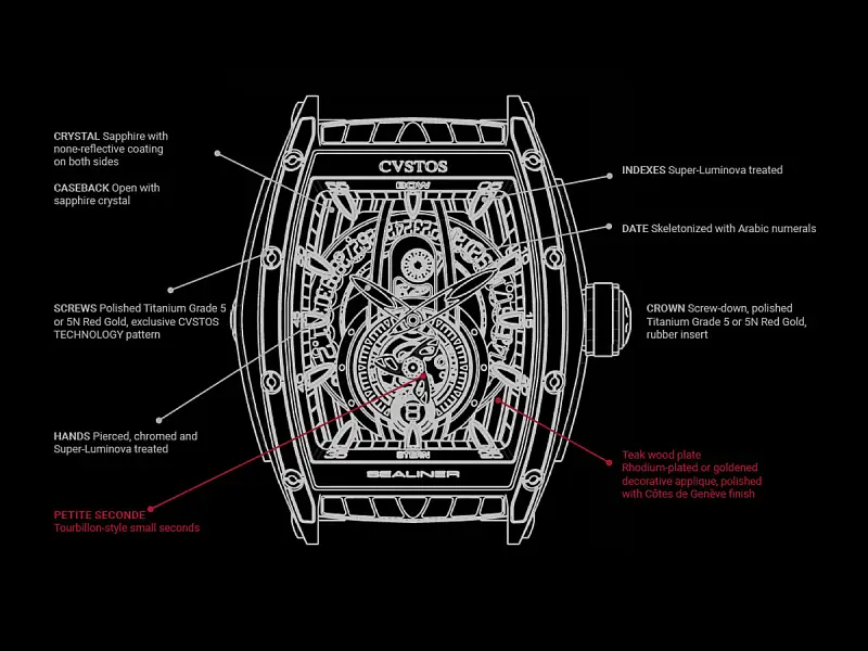 CVSTOS Sealiner PS 天蓝色钢/5N C00103.4105001