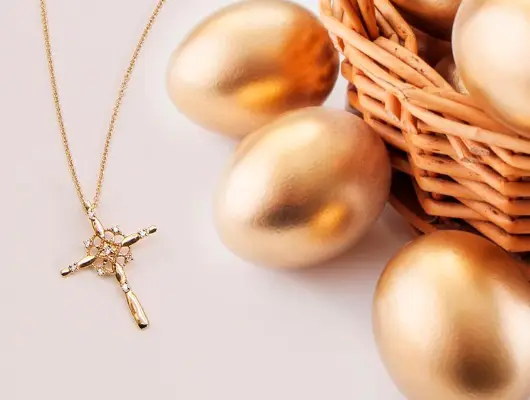 复活节即将来临。你知道我们为什么要庆祝复活节吗？