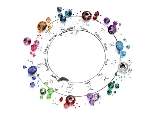 根据星座选择宝石