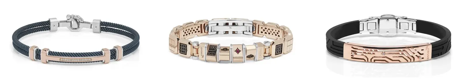 男士珠宝的最新趋势是什么？